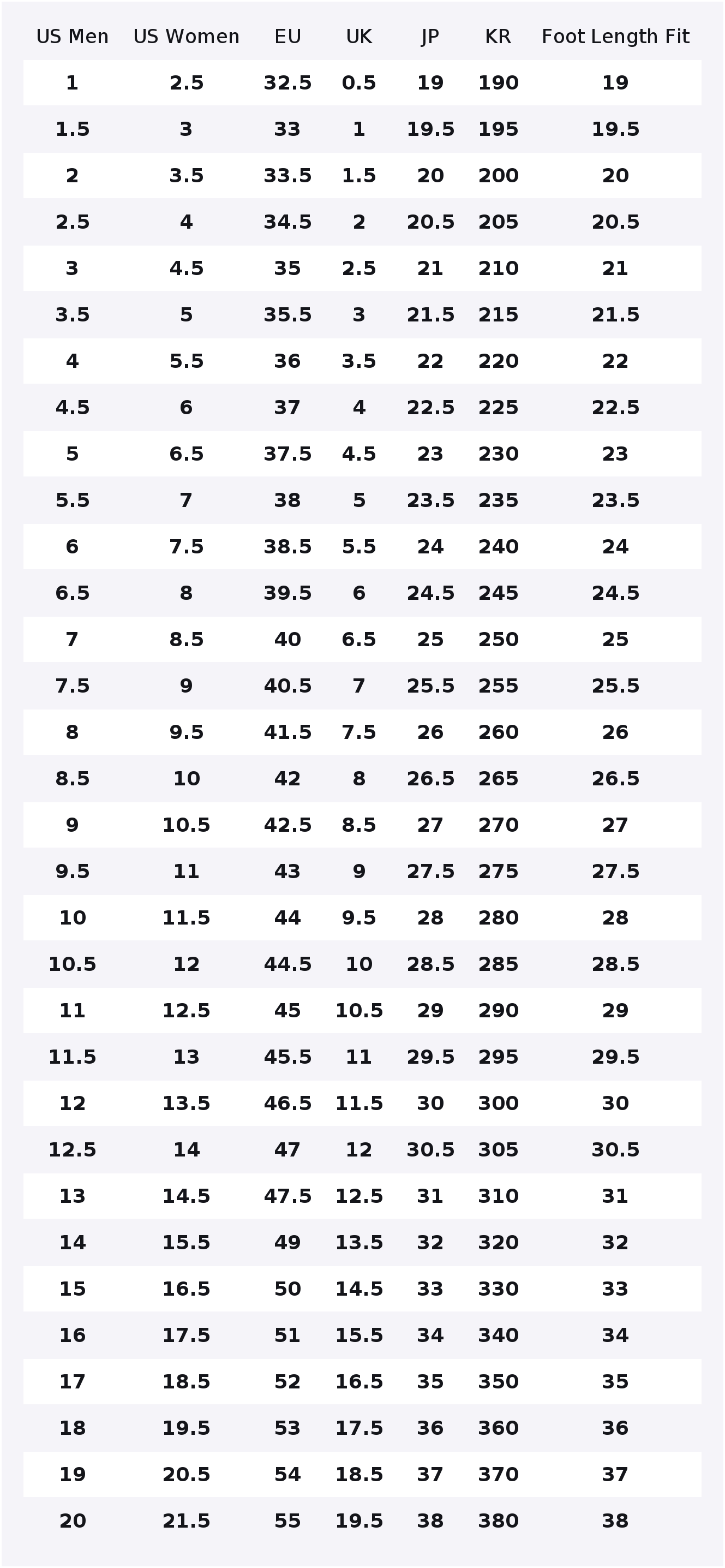 New Balance 574 Legacy Running - New Balance Shoes 574 review and price