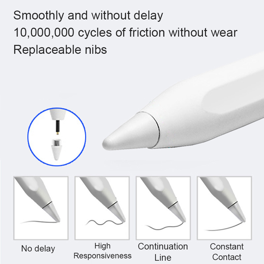 Universal Stylus Pen For Andro - Touchscreen Glove Capacitive review and price